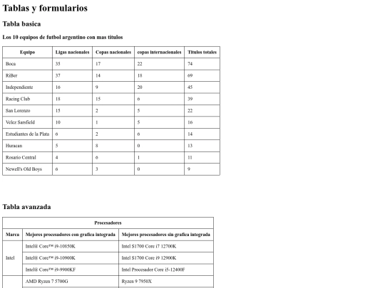 tp3 screenshot