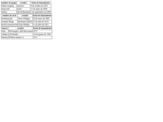tablas screenshot