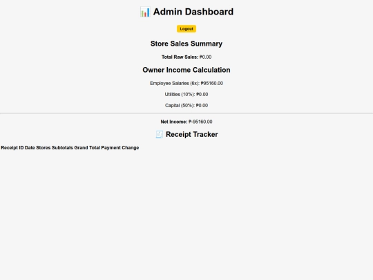 admin screenshot