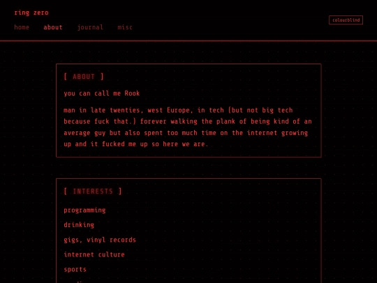 about screenshot