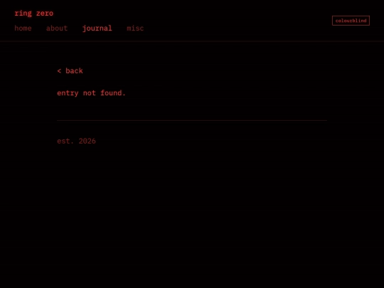 journal/entry screenshot