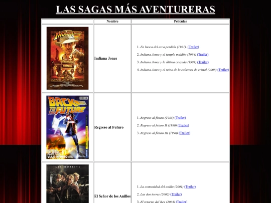 Práct11/aventuras screenshot