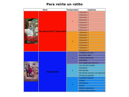 Práct11/comedias screenshot