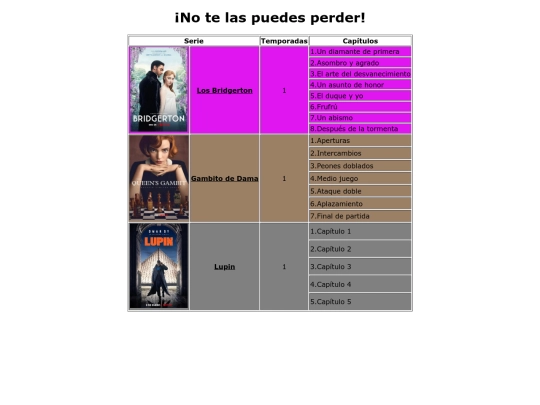 Práct11/destacadas screenshot