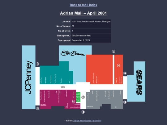 malls/adrian_mall_2001 screenshot