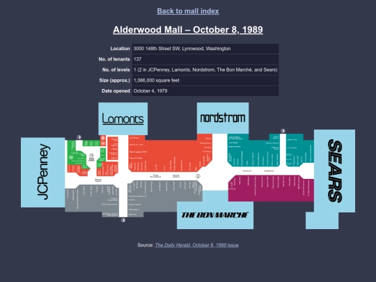 malls/alderwood_mall_1989 screenshot