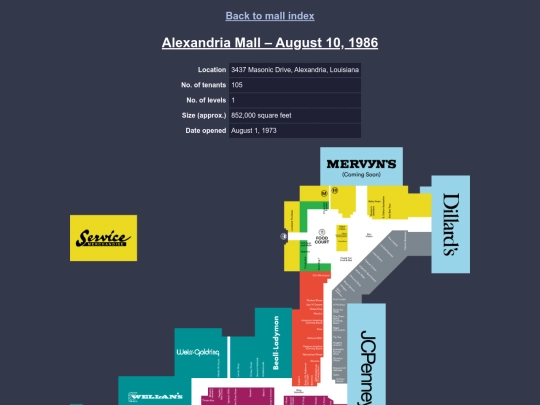 malls/alexandria_mall_1986 screenshot