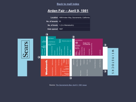 malls/arden_fair_1981 screenshot