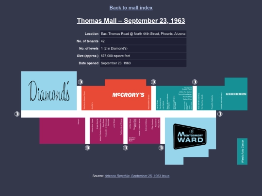 malls/thomas_mall_1963 screenshot