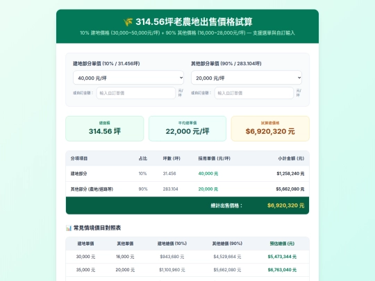 農地價格式算/農地價格試算 screenshot