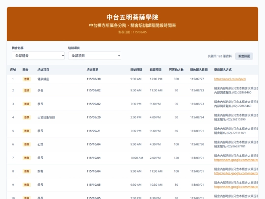 115上學期中台禪寺所屬各分院、精舍培訓課程開設時間表 screenshot