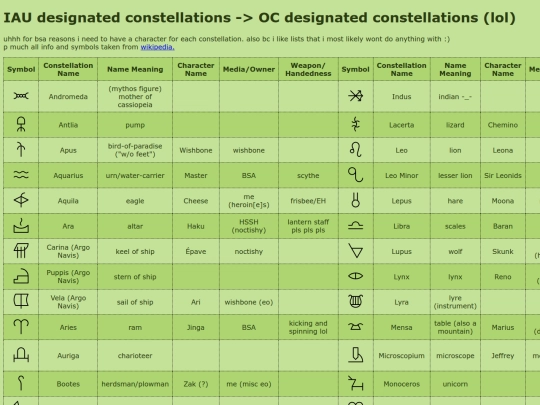 constellocs screenshot