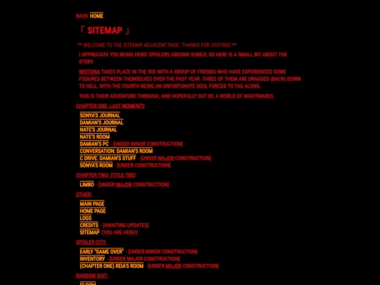 sitemap screenshot