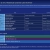Historical Channel List Archive avatar