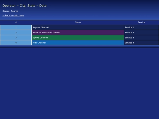 lists/template screenshot