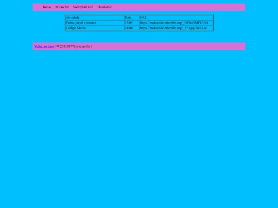 microbit screenshot