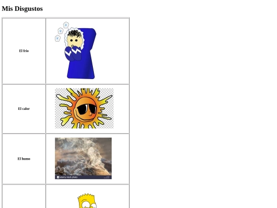 Actividad No.3 /Disgustos screenshot