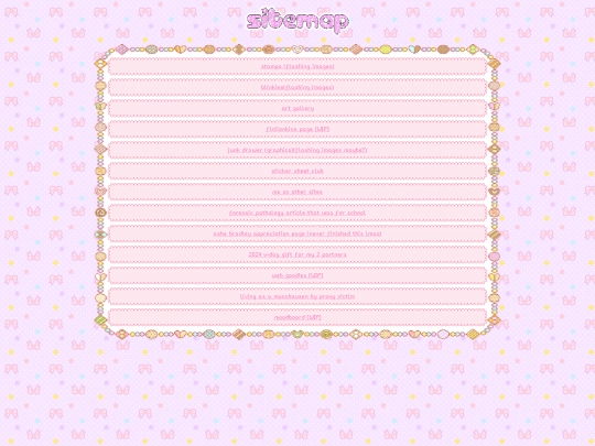 sitemap screenshot