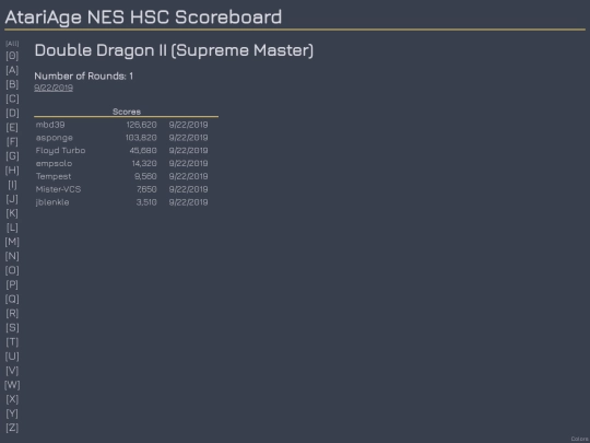 Games/Double_Dragon_II_Supreme_Master screenshot