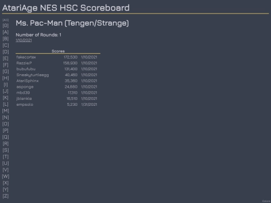 Games/Ms_PacMan_TengenStrange screenshot