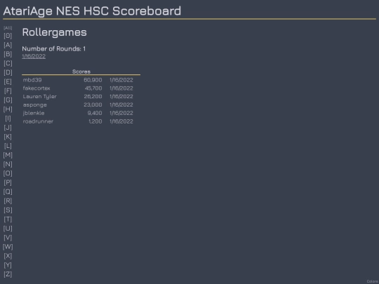 Games/Rollergames screenshot