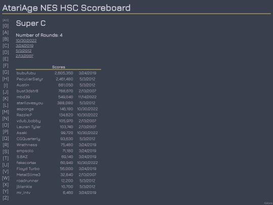 Games/Super_C screenshot