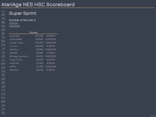 Games/Super_Sprint screenshot