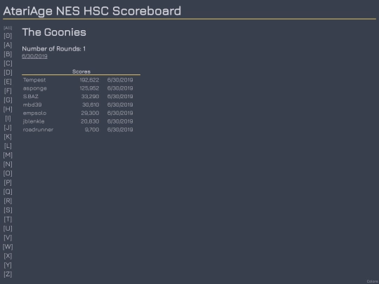 Games/The_Goonies screenshot