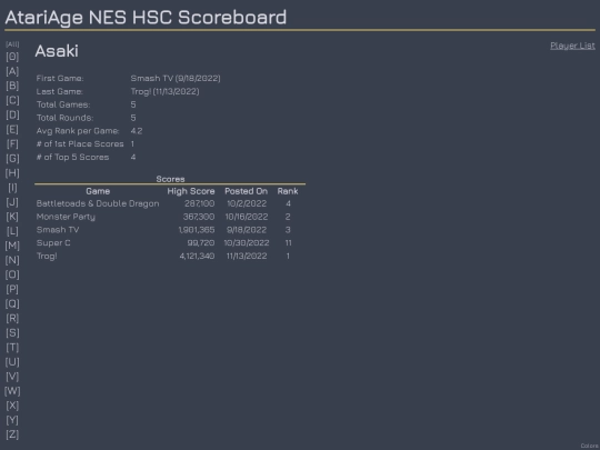 Players/Asaki screenshot