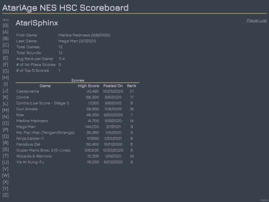 Players/AtariSphinx screenshot