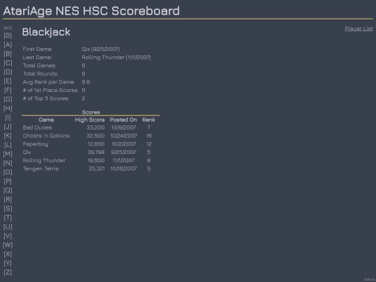 Players/Blackjack screenshot