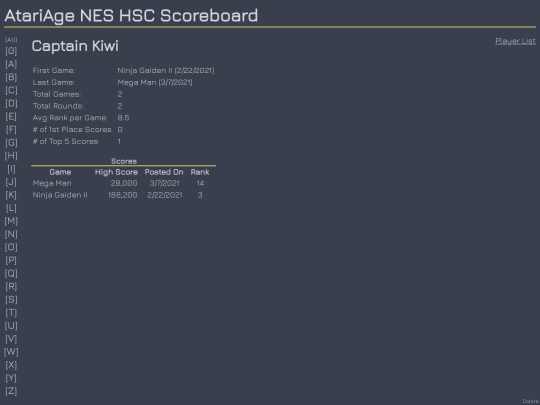 Players/Captain_Kiwi screenshot