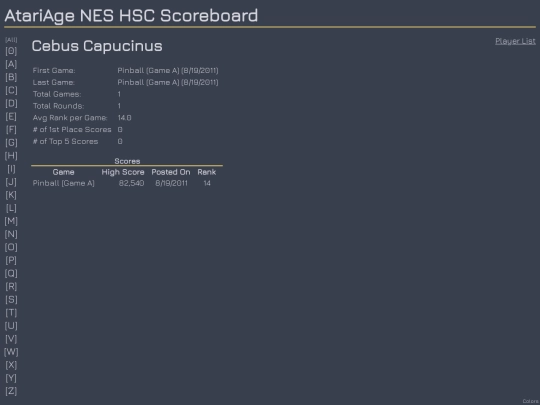 Players/Cebus_Capucinus screenshot