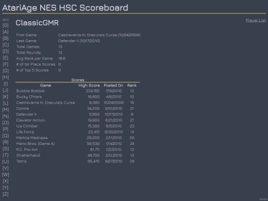 Players/ClassicGMR screenshot