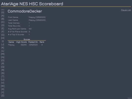 Players/CommodoreDecker screenshot
