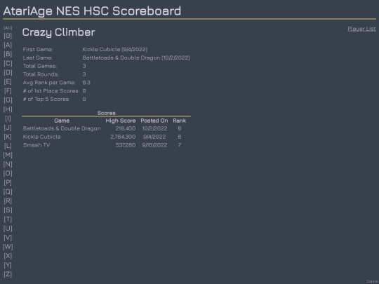 Players/Crazy_Climber screenshot
