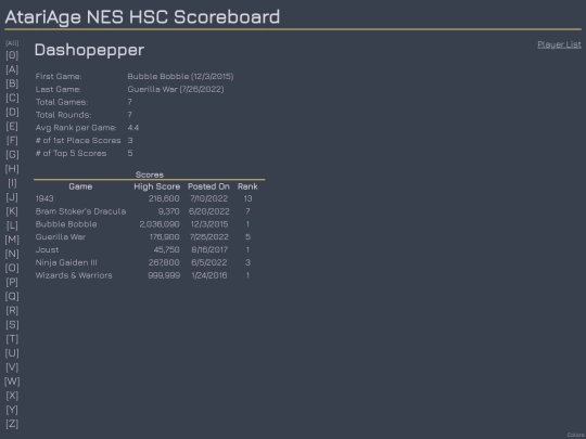 Players/Dashopepper screenshot