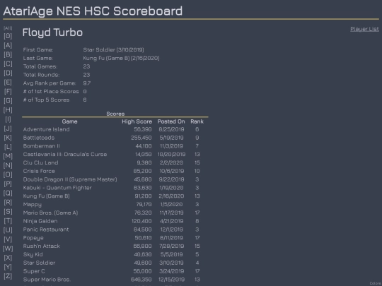 Players/Floyd_Turbo screenshot