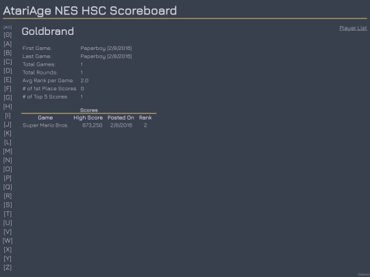 Players/Goldbrand screenshot