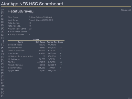 Players/HatefulGravey screenshot