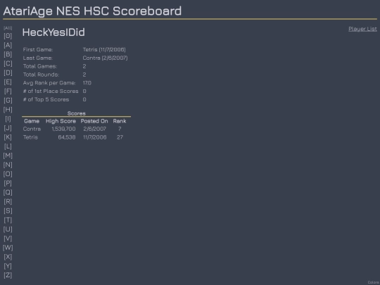 Players/HeckYesIDid screenshot