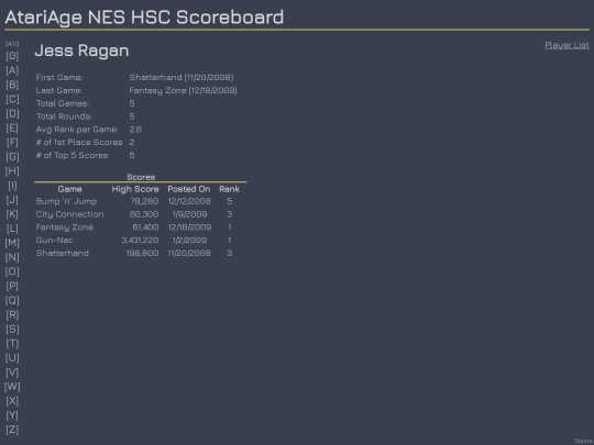 Players/Jess_Ragan screenshot