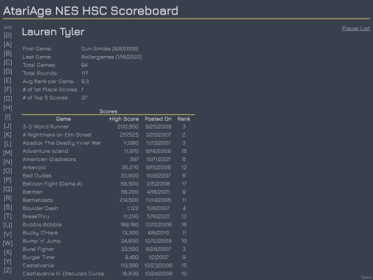 Players/Lauren_Tyler screenshot