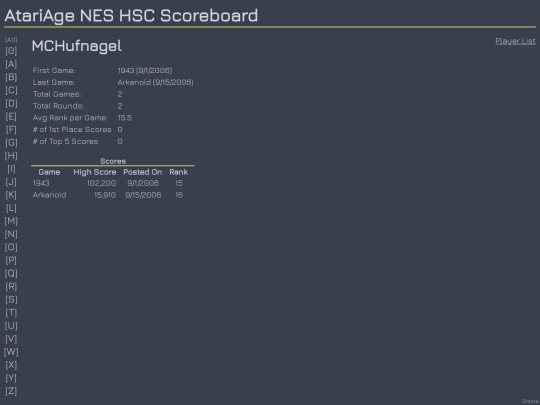 Players/MCHufnagel screenshot