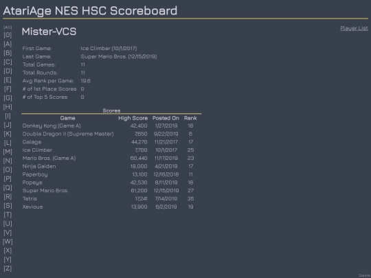 Players/MisterVCS screenshot