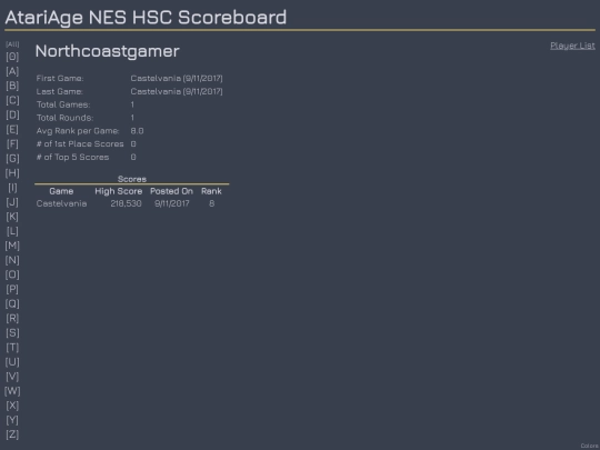 Players/Northcoastgamer screenshot
