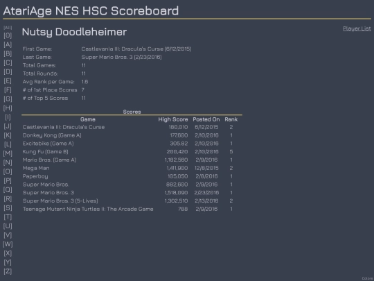 Players/Nutsy_Doodleheimer screenshot