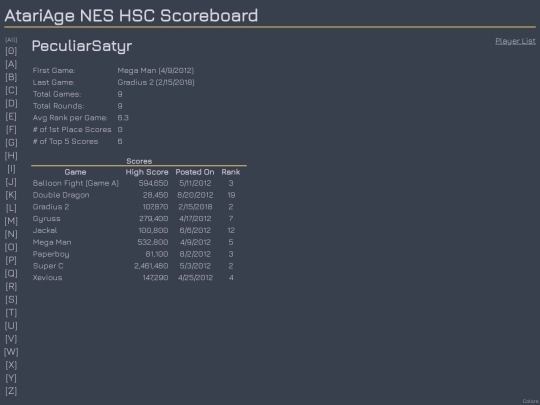 Players/PeculiarSatyr screenshot