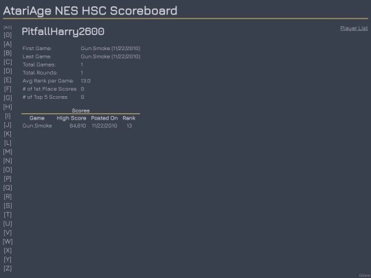 Players/PitfallHarry2600 screenshot