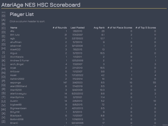 Players/PlayerList screenshot